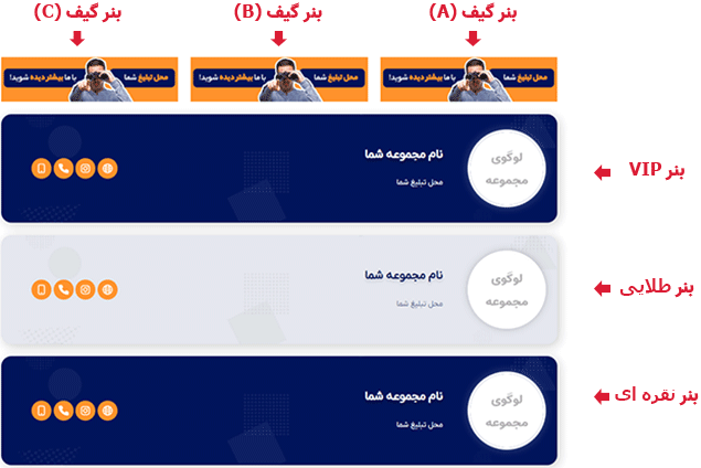 معرفی بنرها در وبسایت های تبلیغاتی